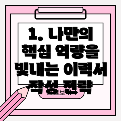 1. 나만의 핵심 역량을 빛내는 이력서 작성 전략