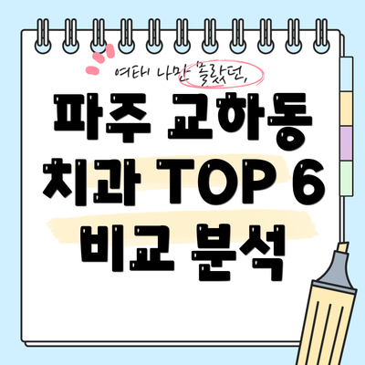 파주 교하동 치과 TOP 6 비교 분석