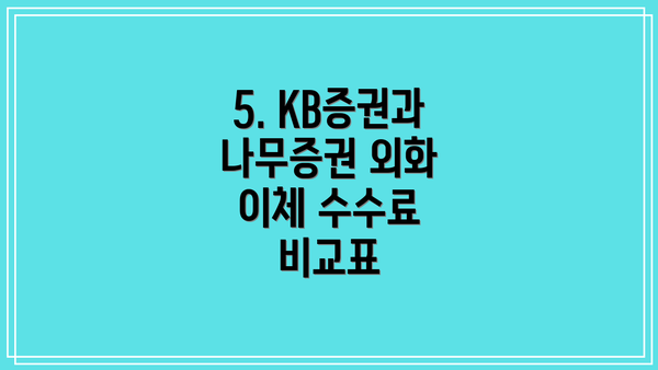 5. KB증권과 나무증권 외화 이체 수수료 비교표