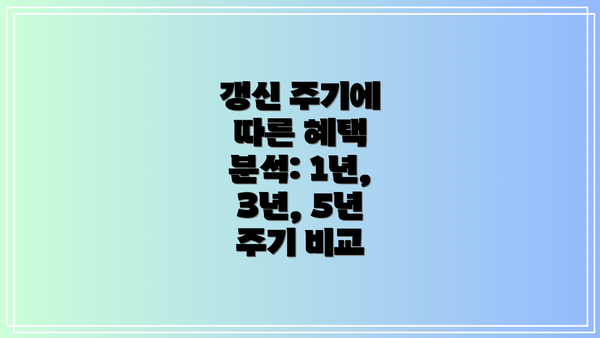 갱신 주기에 따른 혜택 분석: 1년, 3년, 5년 주기 비교