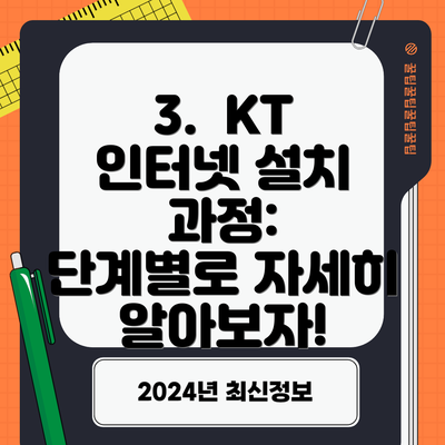 3.  KT 인터넷 설치 과정:  단계별로 자세히 알아보자!