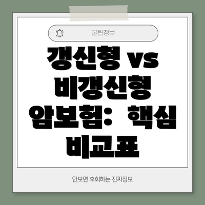 갱신형 vs 비갱신형 암보험:  핵심 비교표