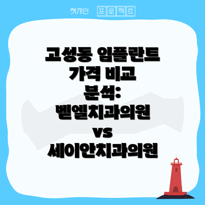 고성동 임플란트 가격 비교 분석: 벧엘치과의원 vs 세이안치과의원
