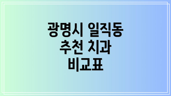 광명시 일직동 추천 치과 비교표