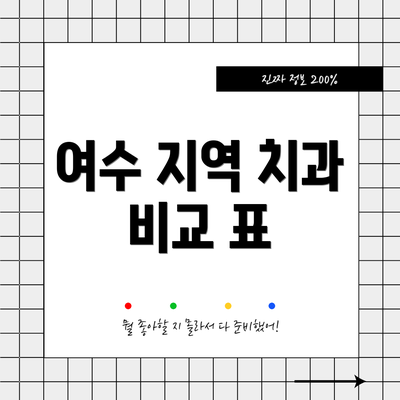 여수 지역 치과 비교 표