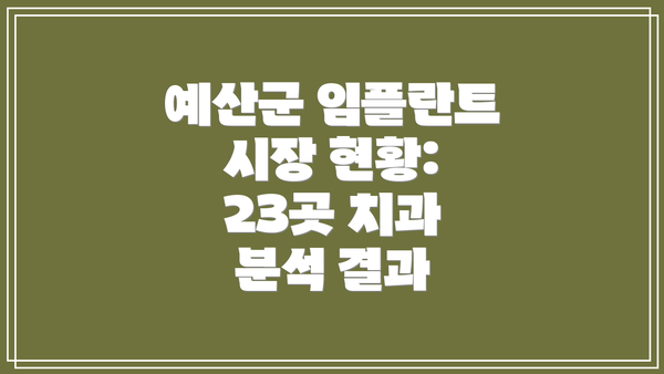예산군 임플란트 시장 현황: 23곳 치과 분석 결과