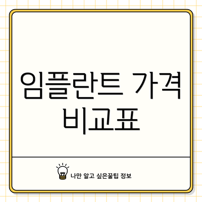 임플란트 가격 비교표