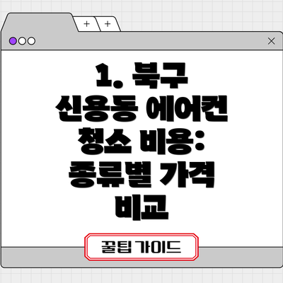 1. 북구 신용동 에어컨 청소 비용: 종류별 가격 비교