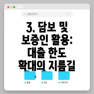 3. 담보 및 보증인 활용: 대출 한도 확대의 지름길