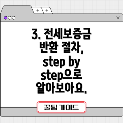 3. 전세보증금 반환 절차,  step by step으로 알아보아요.