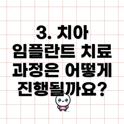 3. 치아 임플란트 치료 과정은 어떻게 진행될까요?