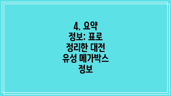 4. 요약 정보: 표로 정리한 대전 유성 메가박스 정보