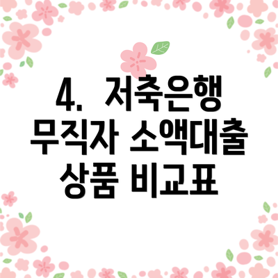 4. 저축은행 무직자 소액대출 상품 비교표