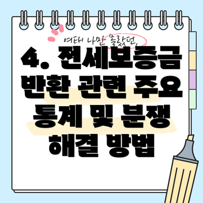 4. 전세보증금 반환 관련 주요 통계 및 분쟁 해결 방법