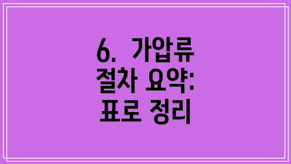 6.  가압류 절차 요약:  표로 정리